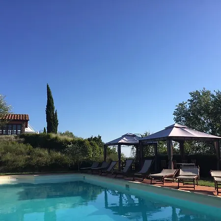 Antica Sosta Country house